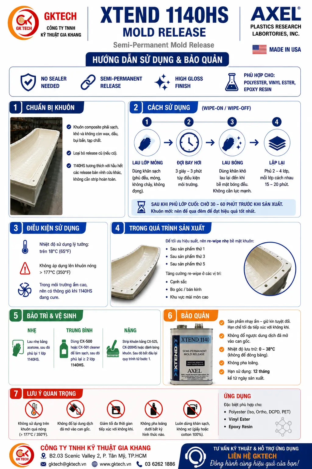 Hướng dẫn sử dụng và bảo quản AXEL XTEND 1140HS