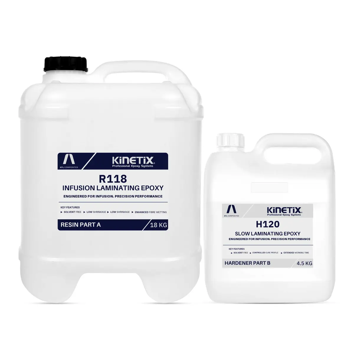 KINETIX R118