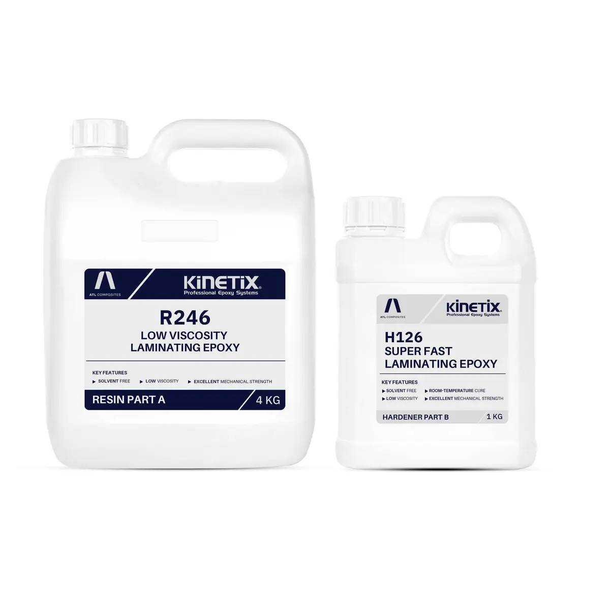 KINETIX R246
