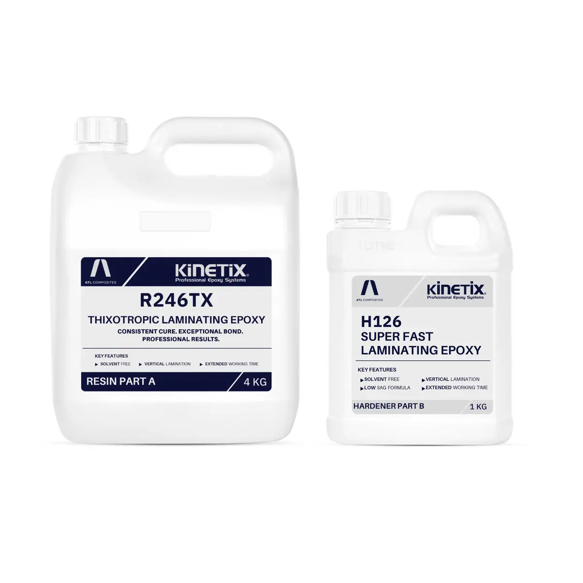 KINETIX R246TX