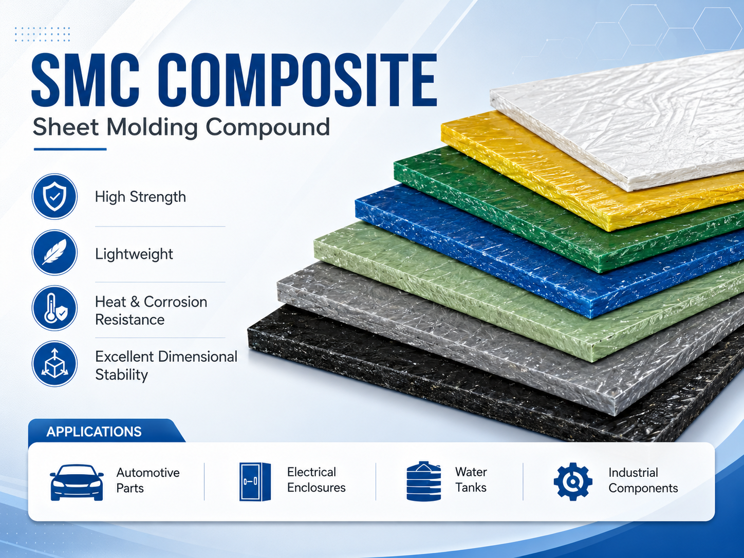 SMC chống cháy Sewon POLYSHEET F720-GY