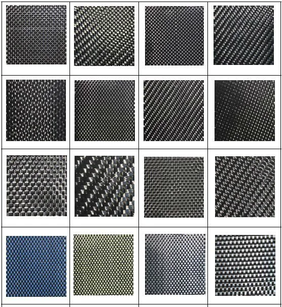 Sợi carbon trong công nghệ composite